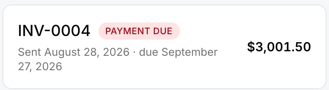 An invoice in the client portal: INV-0004, payment due, $3,001.50.