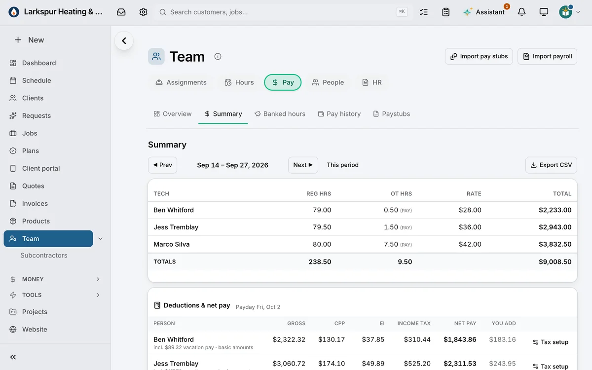 The last pay period’s run: Ben Whitford, Jess Tremblay and Marco Silva, regular and overtime hours, each person’s rate and pay, and Export CSV.