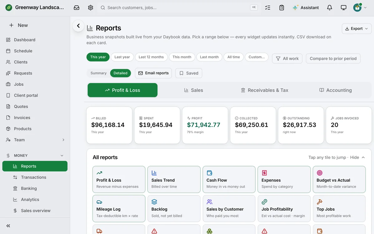 The reports page in Daybook, the year’s figures first: Billed, Spent, Profit, Collected, Outstanding and Jobs invoiced, and the list of every report.